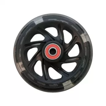 Колеса самокатов